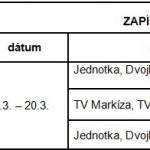 digi-tabulka