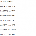 pocasie 18. jun