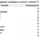 zárobok
