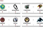 dvojice play off