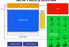 new faces arena