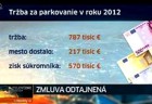 tv markiza