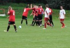 SAMSUNG CSC