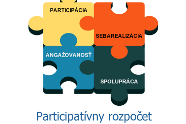Participativny rozpocet plagat