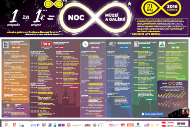 plagat noc galerii a muzei