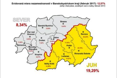 nezamestnanost v kraji