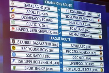 Švajčiarsko Futbal LM play off žreb