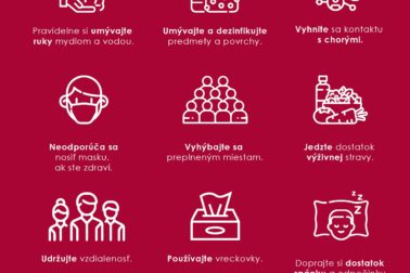 Infografika ESC