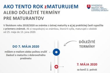 koniec skolskeho roka