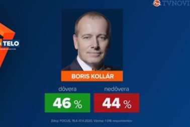 igor kollar