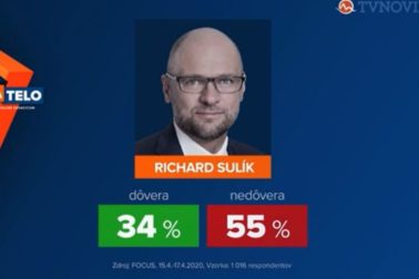 richard sulik