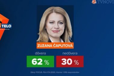 zuzana caputova