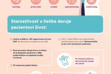 SMA_Infografika_Biogen-page-003