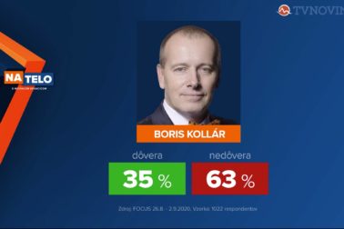 boris kollar