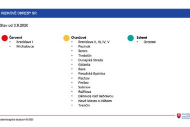 opatrenia-koronavirus1