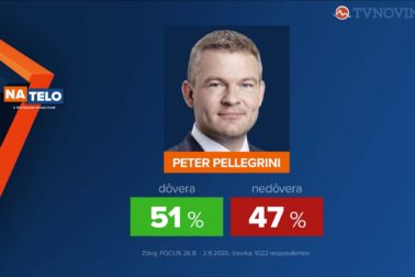 peter pellegrini