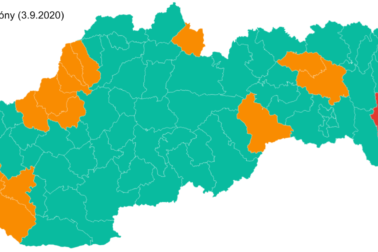 riziko