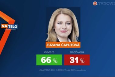 zuzana caputova