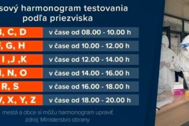 harmonogram bb