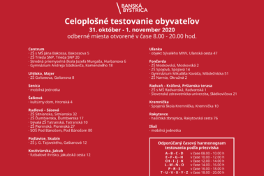 rozpis odbernych miest