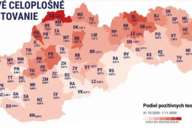 mapa testovania