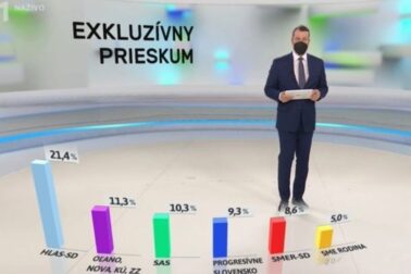 prieskum1