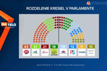 kresla v parlamente