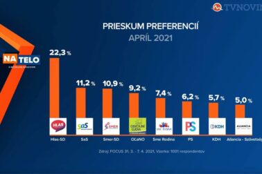 prieskum1