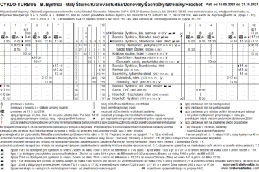 Cyklo-turbus 2021 - CP od 150521