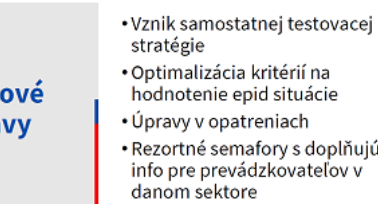 Kľúčové úpravy