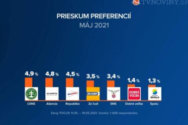 prieskum2