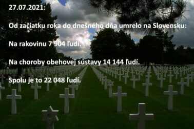 statistika podla baranka