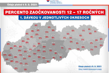 Percento zaočkovanosti 12 - 17 žiaci - mapa