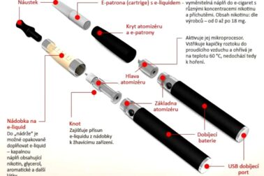 elektronicka cigareta princip