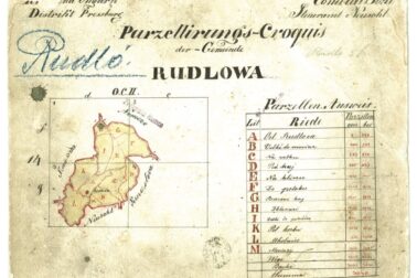 Náčrt chotára Rudlovej a jeho rozdelenie na chotárne časti z roku 1859