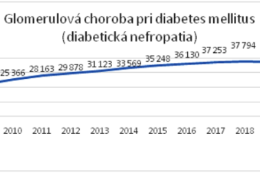 tabulka1
