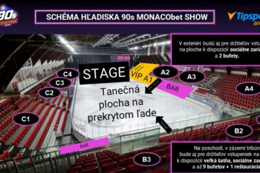 Schéma hľadiska_90s 2023
