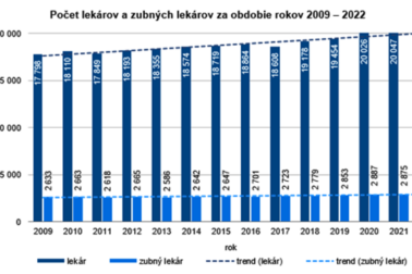 tabulka1