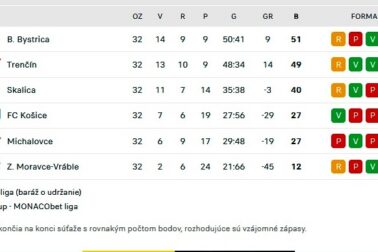 bbsk4