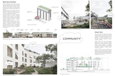 ,,ROOF+TOP+CO-LIVING“+Poster+3