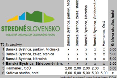 Turbus 2026 - cenník