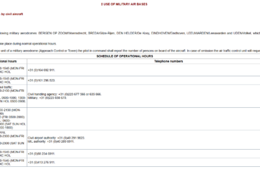 obr. č. 1EHEH use of CIV