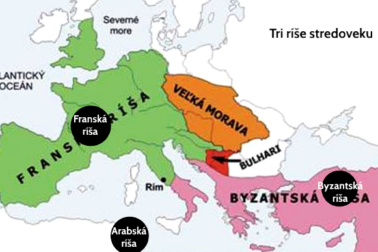 tri rise stredoveku