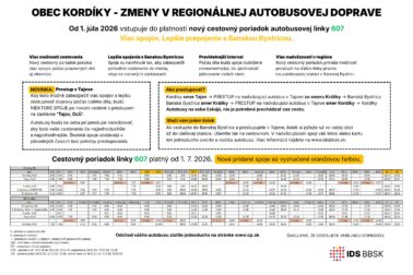 kordiky obec