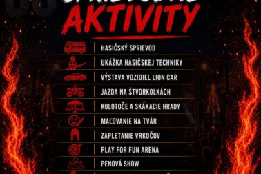 sprievodné aktivity