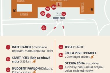 Mapa a program