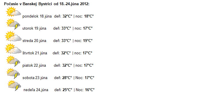 pocasie 18. jun