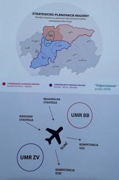 Strategické plánovanie UMR BB a ZV