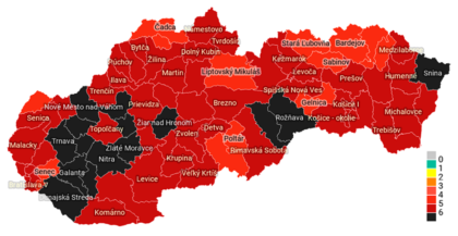 Mapa rozdelenia okresov podľa regionálnych indikátorov