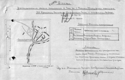 Schéma poskytujúca základné informácie o pochovaní dvoch dôstojníkov 169. Armejského rezervného streleckého pluku 24-ročného nadporučíka Georgija Andrejeviča Vinogradova a 23-ročného poručíka Pavla Alexandroviča Uzunova na námestí v Banskej Bystrici 26.3.1945 (reprodukcia dokumentu Ruského štátneho vojenského archívu, z archívu autora článku).